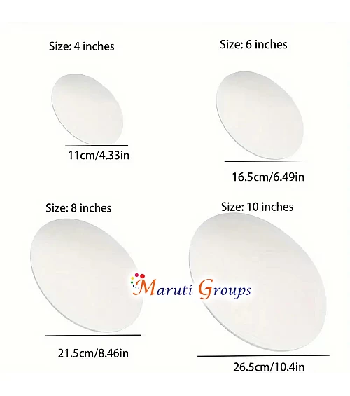 1pc Acrylic Cake Disc - Round Transparent Acrylic Cake Pan for Cake Decorating (10 Inch)